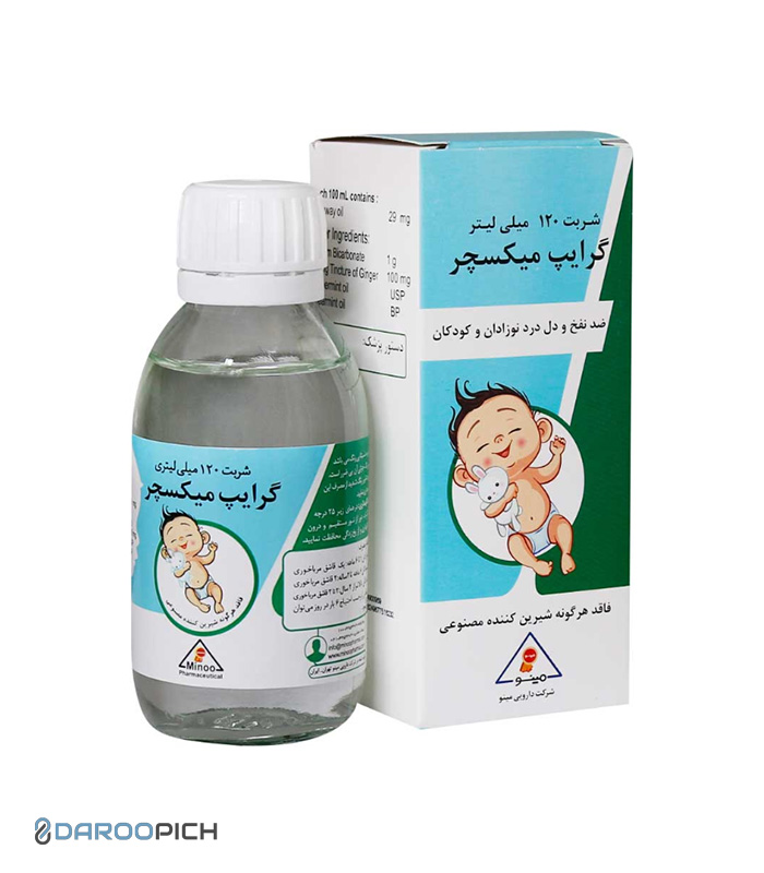 شربت گرایپ میکسچر مینو ۱۲۰ میلی لیتر